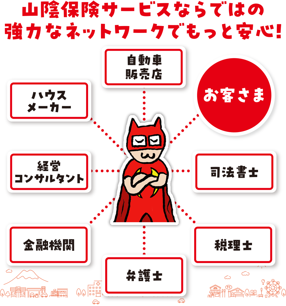 山陰保険サービスならではの強力なネットワークでもっと安心!